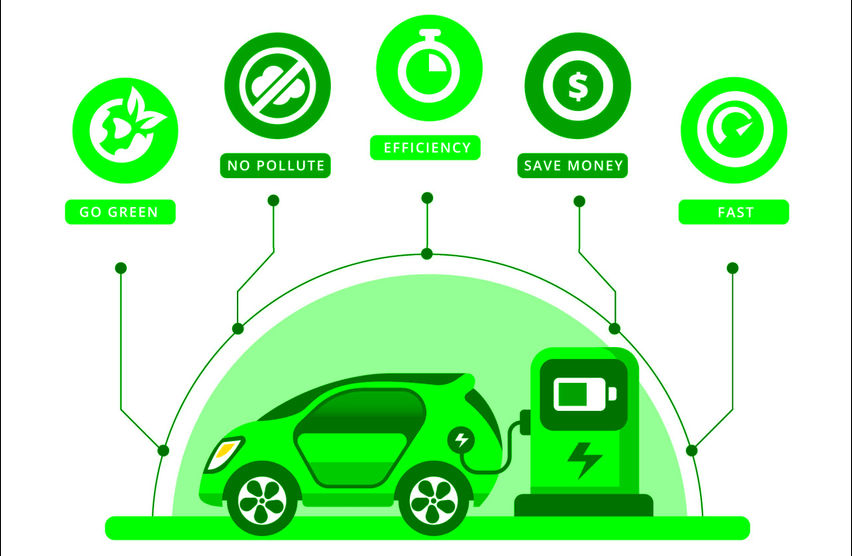 Environmental Impacts of EV Adoption